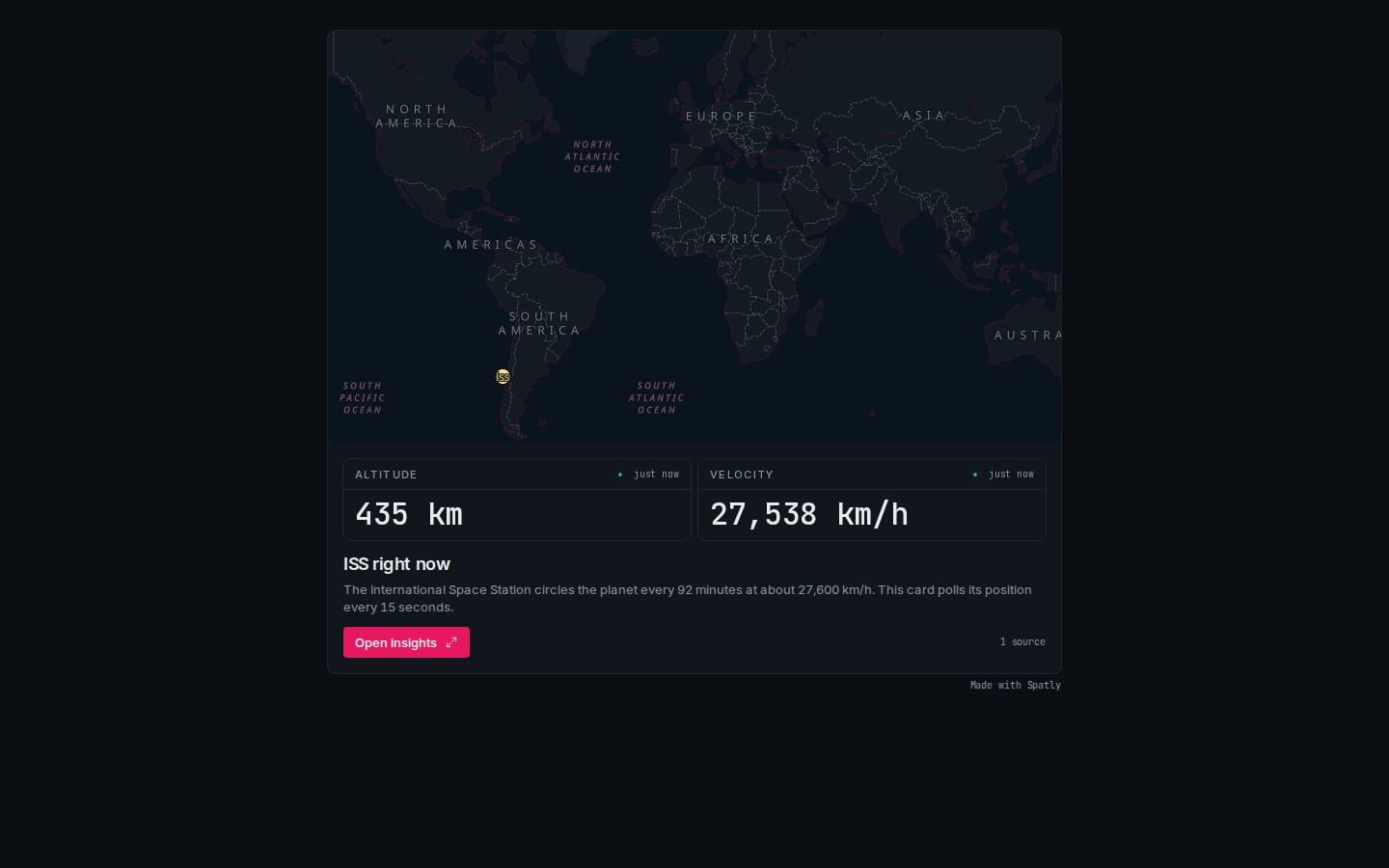 ISS right now: live insight card with a mini map, altitude and velocity